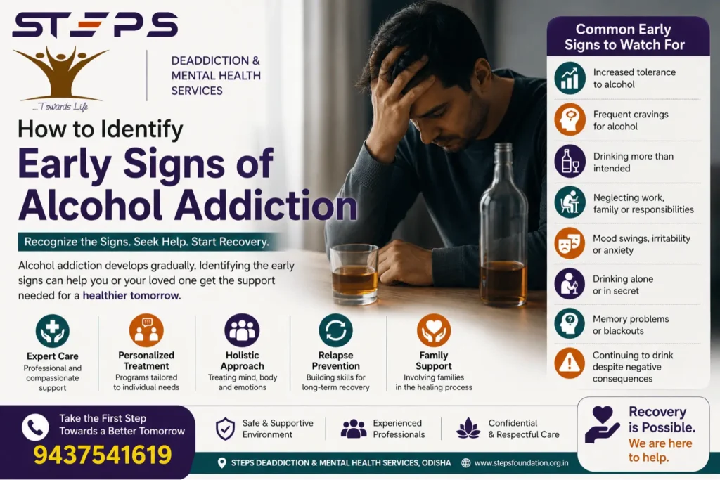 Early signs of alcohol addiction and professional recovery support at STEPS Deaddiction & Mental Health Services Odisha