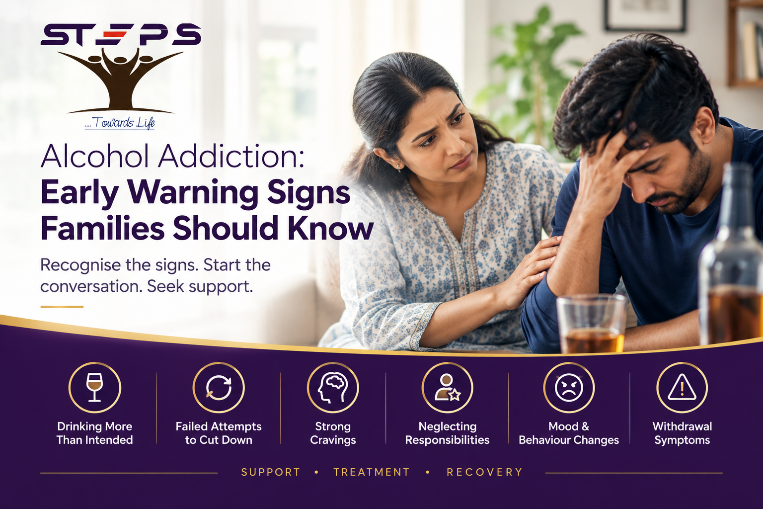 Alcohol addiction early warning signs families should know, including drinking more than intended, failed attempts to cut down, strong cravings, neglected responsibilities, mood and behaviour changes, and withdrawal symptoms, with STEPS support.